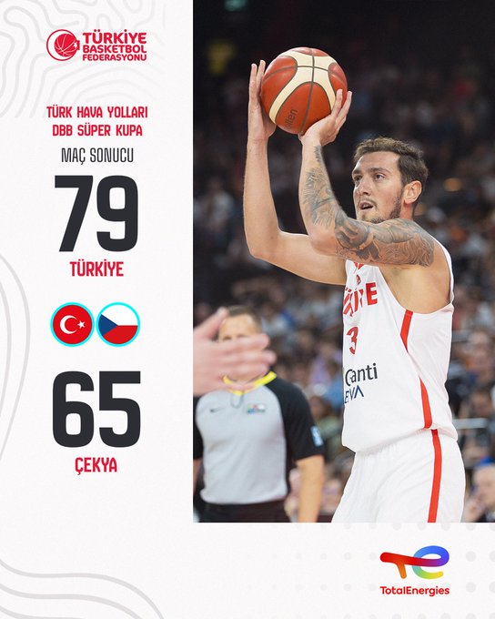 申京休战！土耳其仍大胜捷克，前骑士球员奥斯曼得到12分